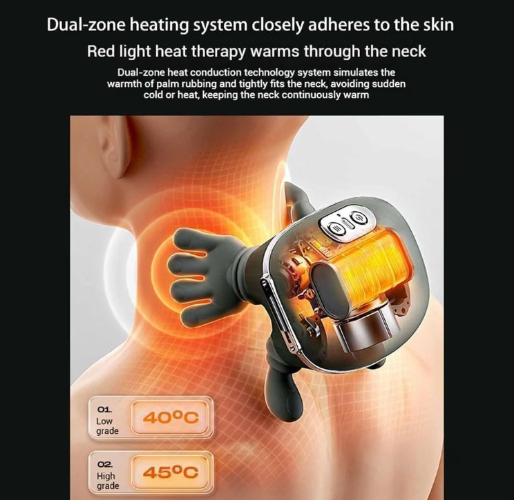 7 Creation Rechargeable Neck & Shoulder Massager with Heat